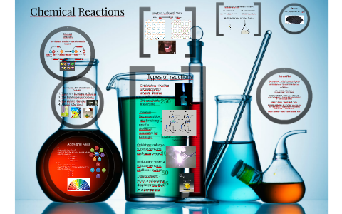 Chemical Reactions by Alex Brown on Prezi