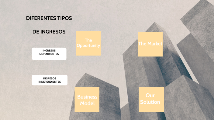 Diferente Tipos De Ingresos By Yamile Roa