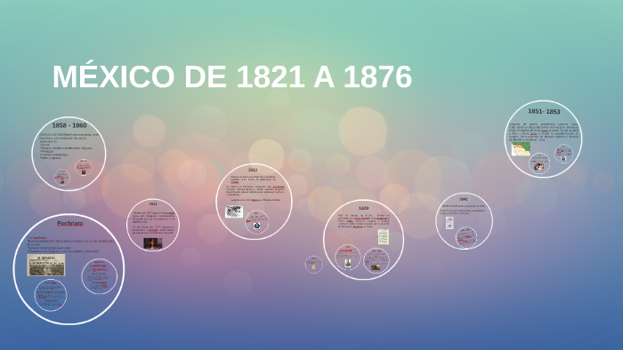 MÉXICO DE 1821 A 1876 by Daniel Reyes on Prezi