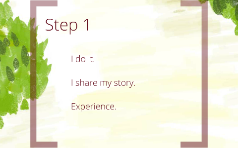 Leadership by Jennifer Lewis on Prezi
