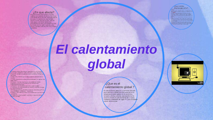 El calentamiento global by Isidora Román on Prezi