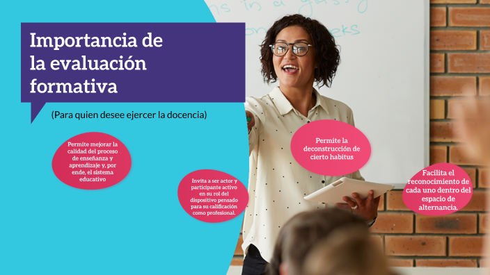 Importancia de la Evaluación Formativa by Antonela Daiana Espinosa on Prezi