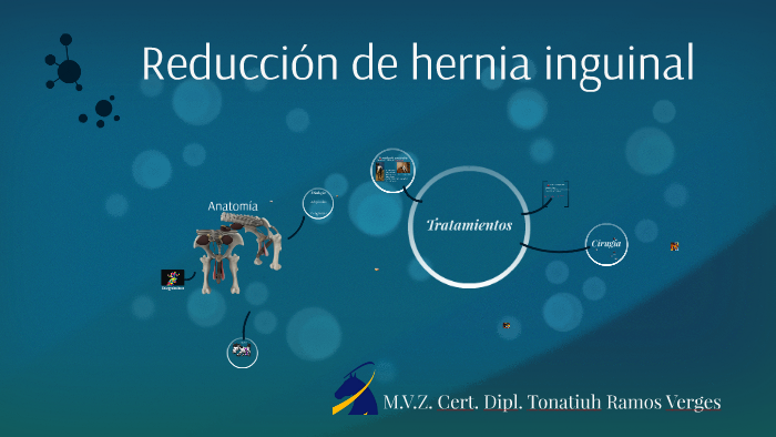 Reducción de hernia inguinal/escrotal by sandra Diaz on Prezi