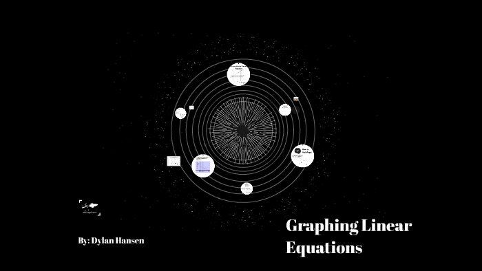 Graphing Linear Equations by Dylan Hansen on Prezi