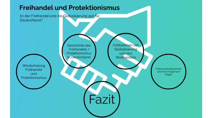 Freihandel Und Protektionismus By Jan Liesenkotter