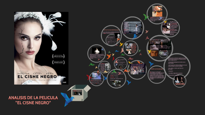 ANALISIS DE LA PELICULA by Ce Andrea on Prezi