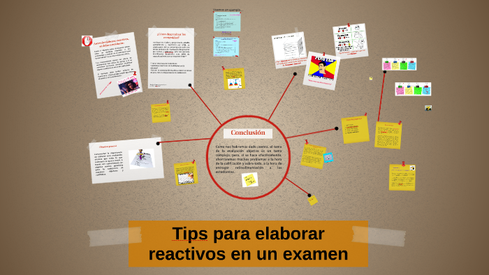 Tips para elaborar reactivos en un examen by Monica Suhail on Prezi