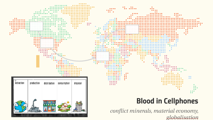GLOBALIZATION by Anna Norlin on Prezi