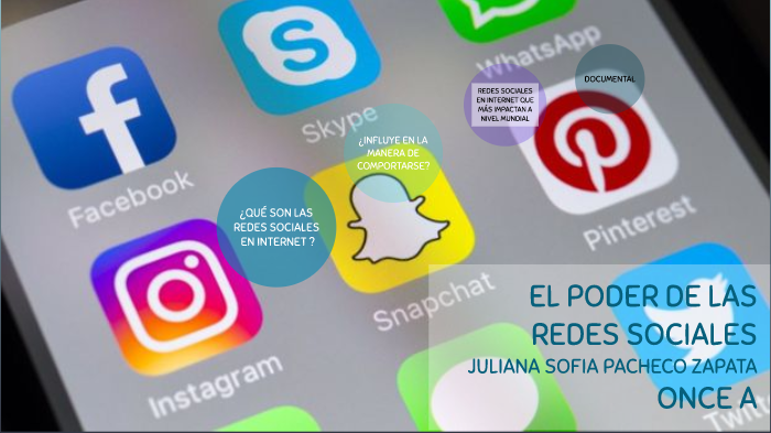 EL PODER DE LAS REDES SOCIALES by juliana sofia pacheco zapata on Prezi
