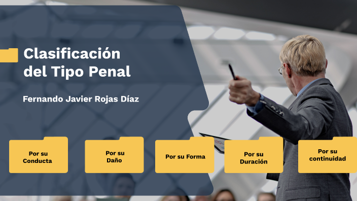 Clasificación Del Tipo Penal By Fernando Rojas Díaz On Prezi