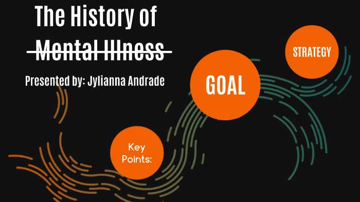 The History of Mental Illness by Jylianna Andrade on Prezi