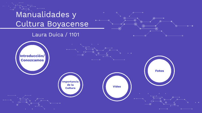 proyecto de grado by mxrcelinee! on Prezi