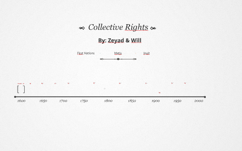 Collective Rights Timeline by Zeyad Elsalhy on Prezi