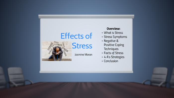 Effects of Stress by on Prezi