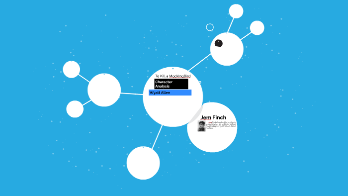 Character Analysis by Wyatt Allen on Prezi