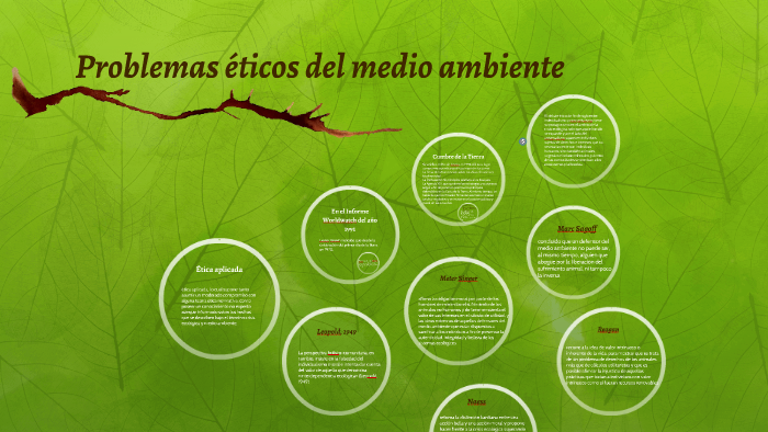 Problemas éticos Del Medio Ambiente By Juan Cantu On Prezi Next 1723