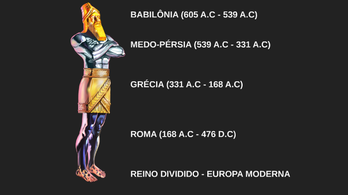 BABILÔNIA (605 A.C - 539 A.C) by fernando luiz de oliveira