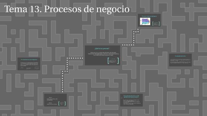 Tema 13. Procesos de negocio by Andrés Fernández Suárez on Prezi