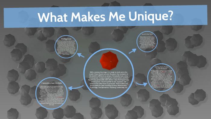 What Makes Me Unique? by Brock Keeler on Prezi