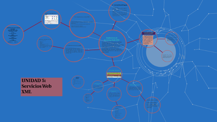 Servicios web xml by Elias Vazquez on Prezi