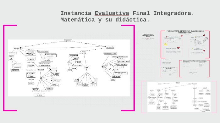 Instancia Evaluativa Final Integradora. by julieta duca on Prezi