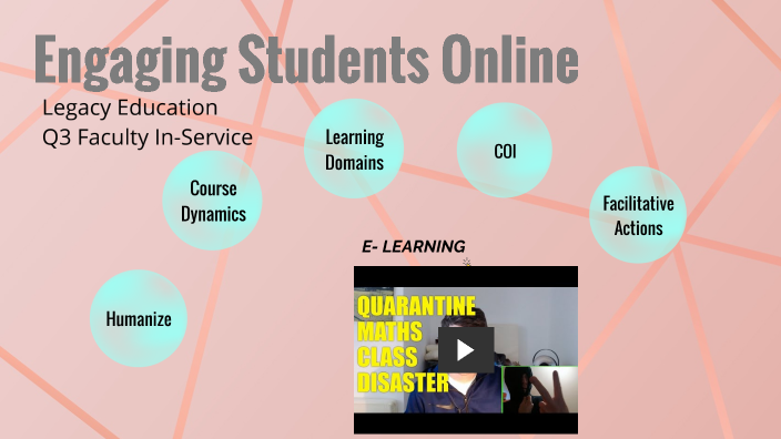 Engaging Students Online by AMANDA HARRISON on Prezi