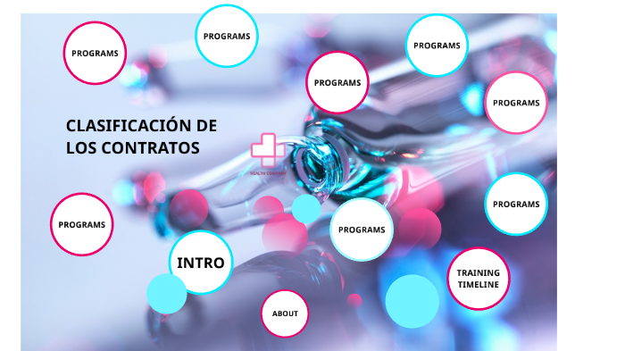 LA CLASIFICACIÓN DE LOS CONTRATOS By Mariana Bermudez Soma On Prezi