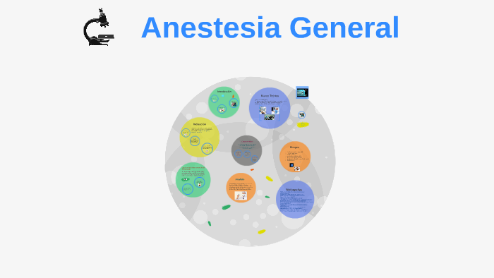 Anestesia General by Stefani Terán on Prezi