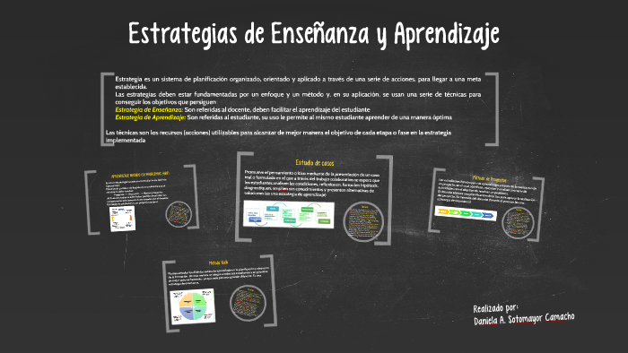 Estrategias de Enseñanza y Aprendizaje by Dany Sotomayor on Prezi