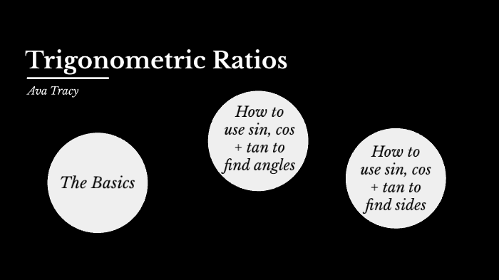 Trigonometric Ratios by Ava Tracy on Prezi