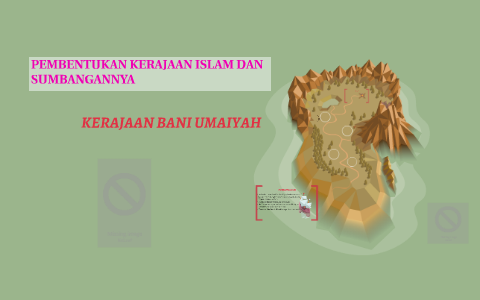 PEMBENTUKAN KERAJAAN ISLAM DAN SUMBANGANNYA By Nur Nuur