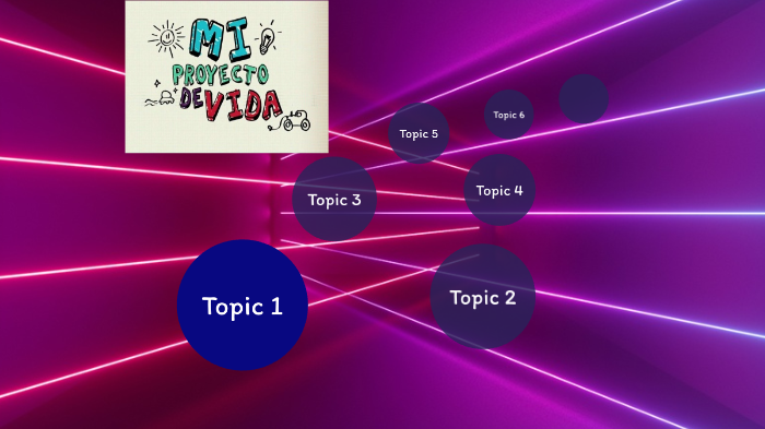 MI PROYECTO DE VIDA by Juan Pablo Alvarez Rubiano on Prezi