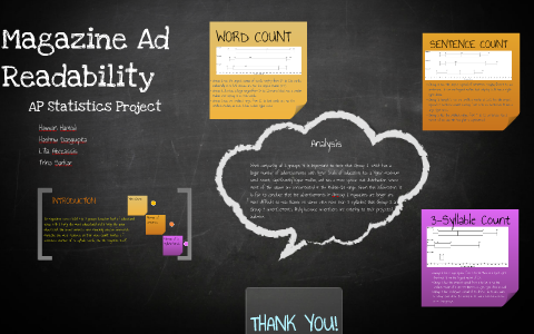 Readability Magazine Magazine Ad Readability by Trina Sarkar