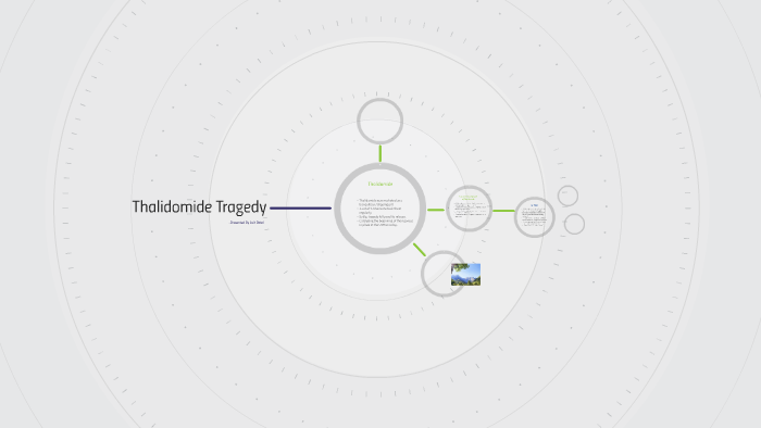 Thalidomide Tragedy By On Prezi