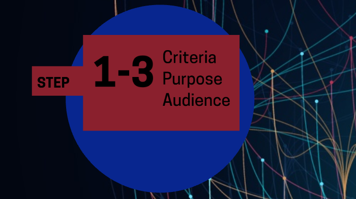 Writing Process Visual by Jonathan Gonzalez on Prezi
