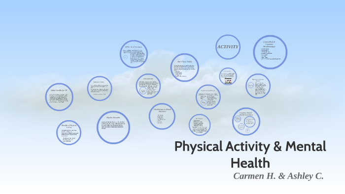 relationship between physical activity and mental health