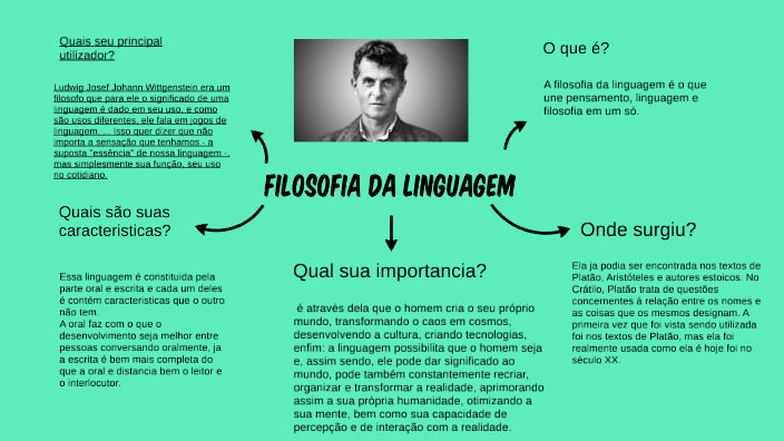 filo by João Pedro Lessa Rodrigues on Prezi