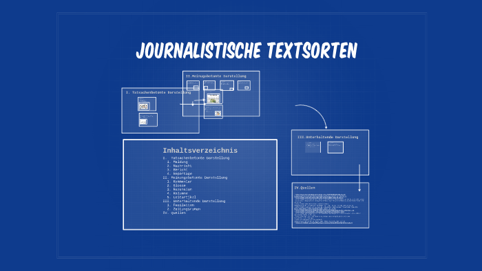 Merkmale Eines Journalistischen Textes prezi.com