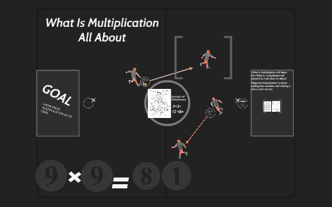 Multiplication Example Scenario Examples Of Multiplication by Demo Group2 on Prezi