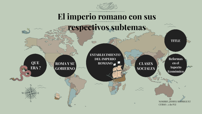 EL IMPERIO ROMANO by jehieli Rodriguez on Prezi