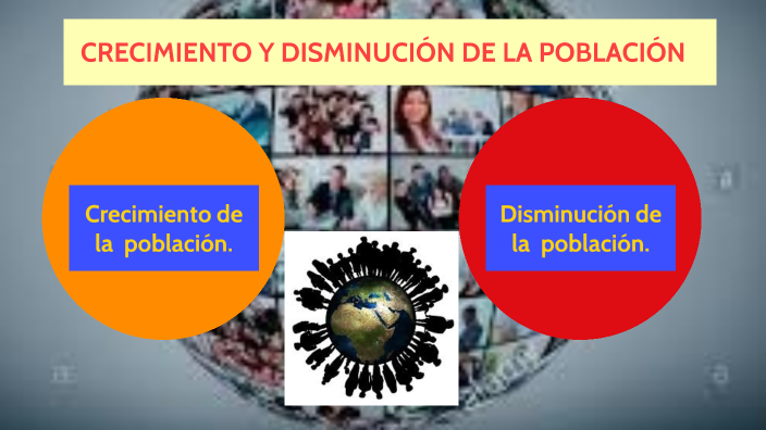 Crecimiento Poblacional Y Disminución Poblacional By Jefferson Hernandez Perez On Prezi 8697