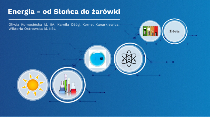 Energia - od Słońca do żarówki by Kamila Ożóg on Prezi