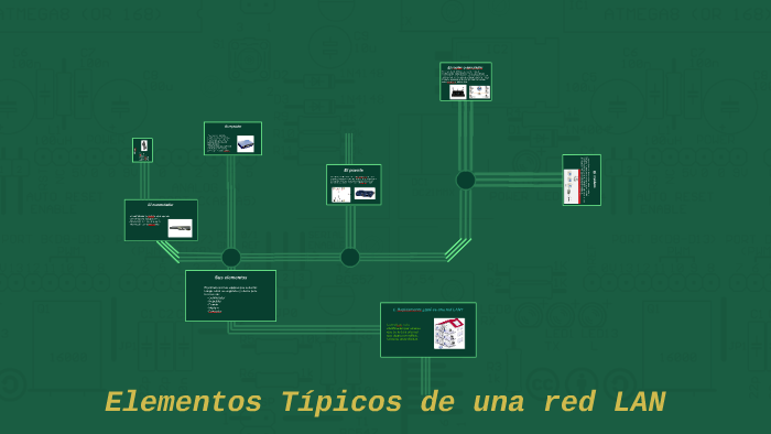 Elementos Típicos de una red LAN by Pablo Núñez Sánchez on Prezi