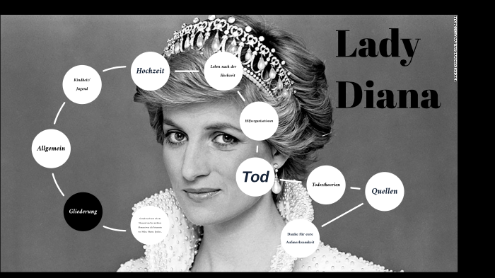 Lady Diana by Celina Ellezer on Prezi