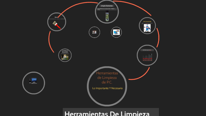 Redes Sociales by Andres Hernandez on Prezi