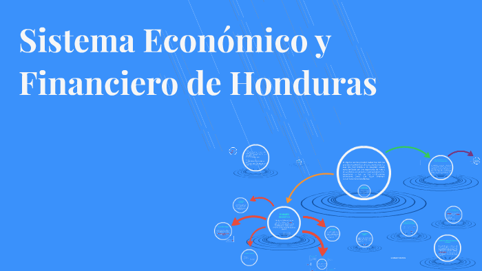 Sistema Economico Y Financiero De Honduras By Alejandra Sierra On Prezi 9161