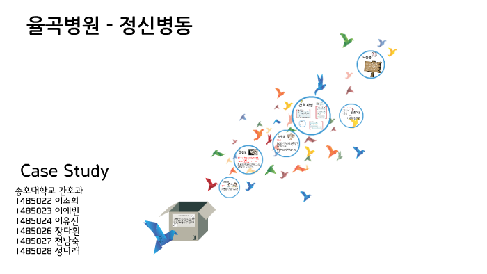 Case Study by 다흰 장 on Prezi