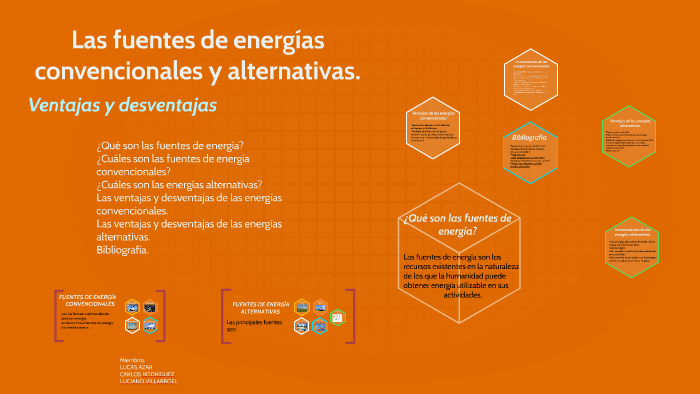 Las Fuentes De Energ As Convencionales Y Alternativas By Luucas Azar