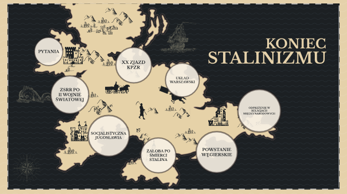Koniec Stalinizmu Sprawdzian Historia Nowa Era Koniec Stalinizmu by Wiktoria Mówińska on Prezi