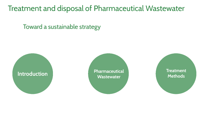 Treatment And Disposal Of Pharmaceutical Wastewater Toward A